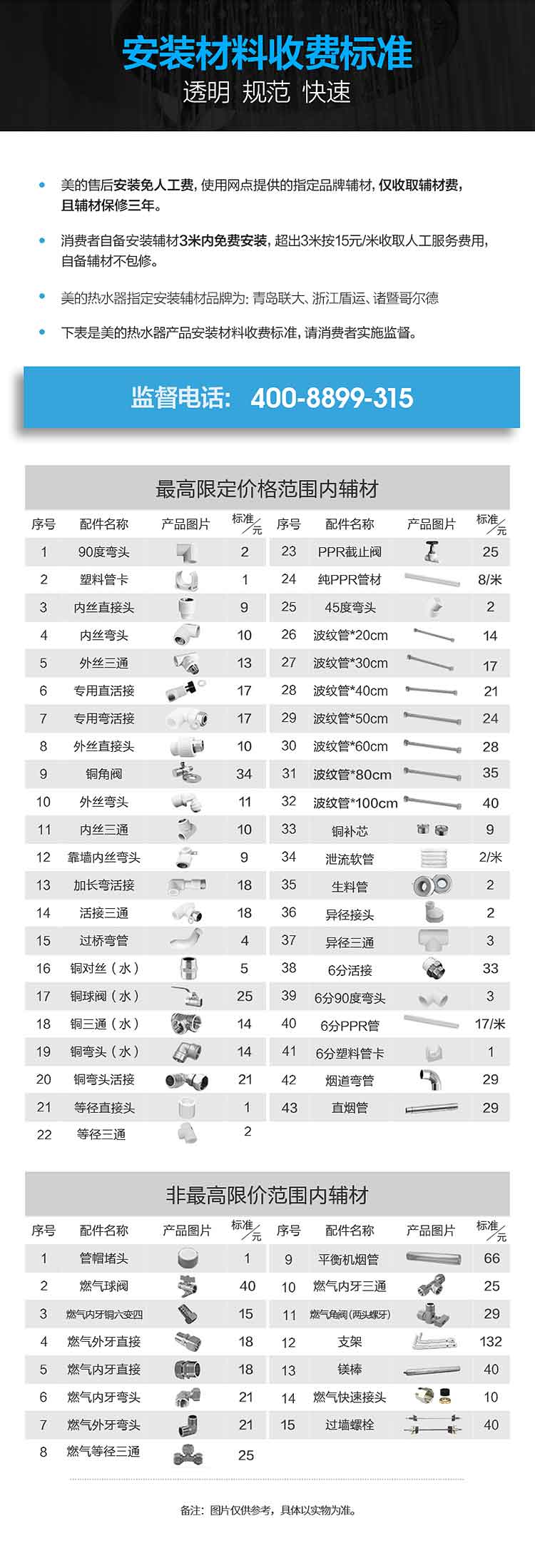 美的（Midea）60升预约洗浴 无线遥控 电热水器 F60...-京东